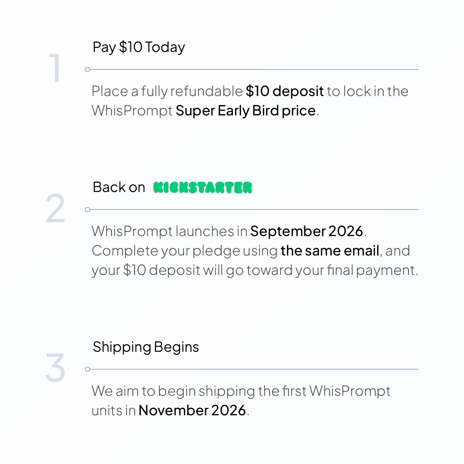 WhisPrompt Kickstarter reservation timeline